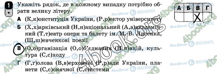 ГДЗ Укр мова 10 класс страница Вар.1 (1)
